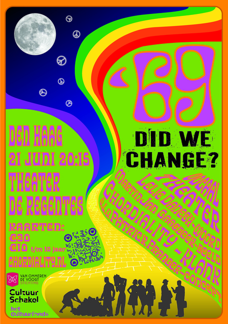 '69: Did We Change?